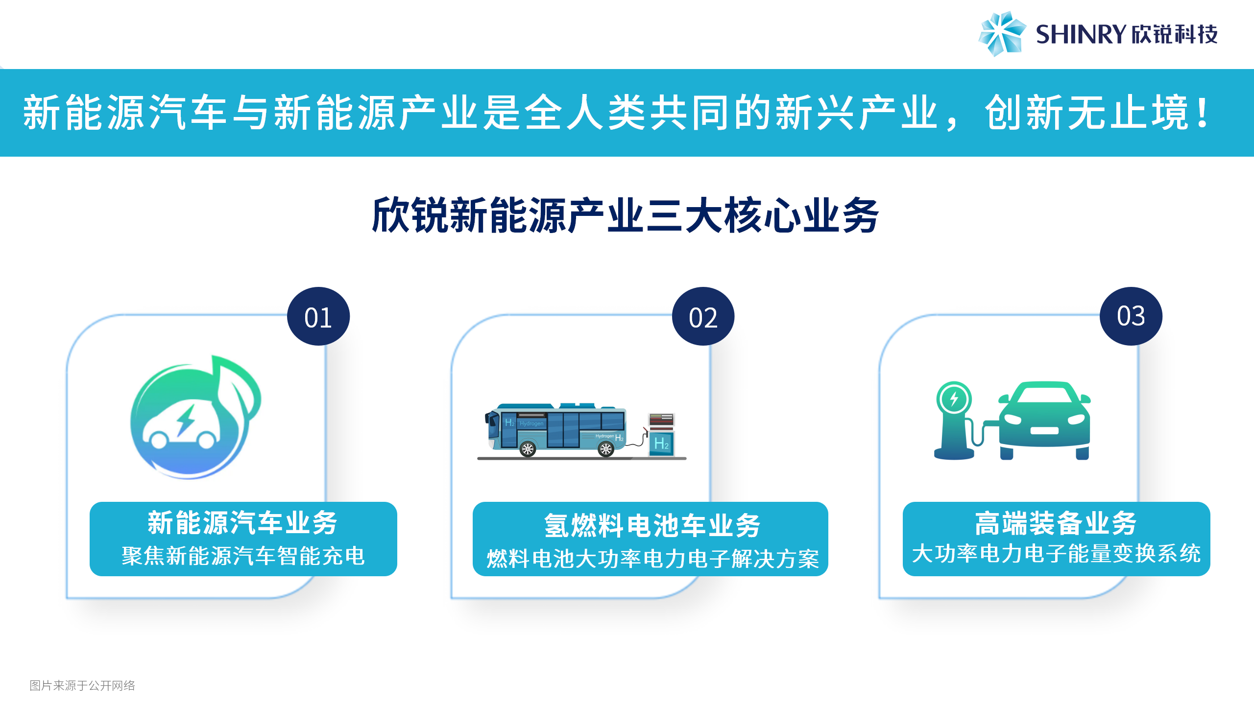 1692778239452014.png yp街机科技yp街机简介-202308_11.png